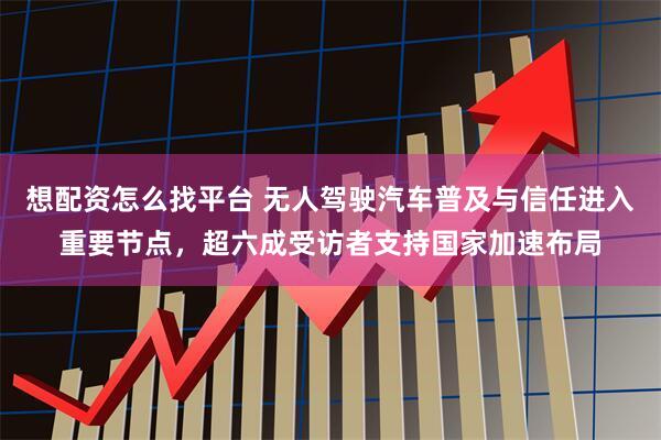 想配资怎么找平台 无人驾驶汽车普及与信任进入重要节点，超六成受访者支持国家加速布局